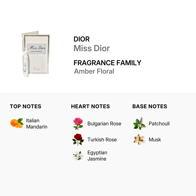 Dior Christian Dior Ladies Miss Dior EDP Spray 0.03 oz Fragrances