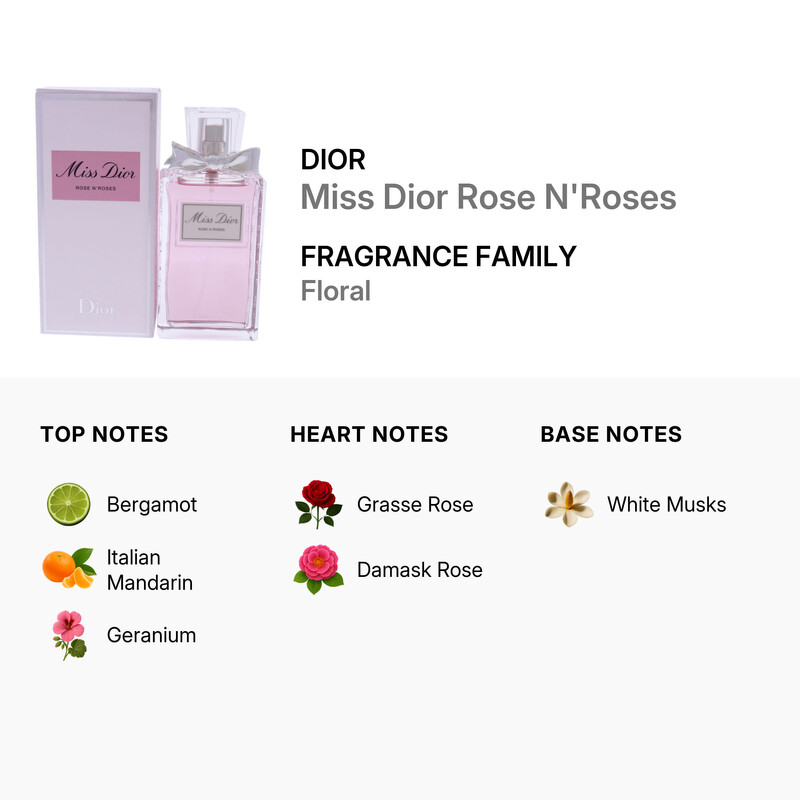 Dior Christian Dior Ladies Miss Dior Rose N Roses EDT Spray 3.4 oz