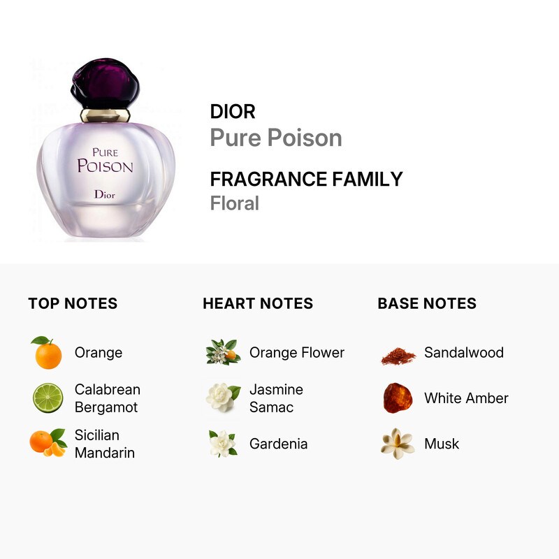 Dior Christian Dior Ladies Pure Poison EDP Spray 3.4 oz (Tester