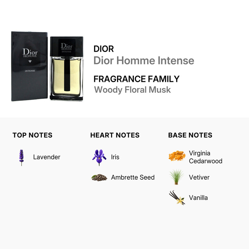 Dior Christian Dior Men's Homme Intense EDP Spray 5 oz Fragrances