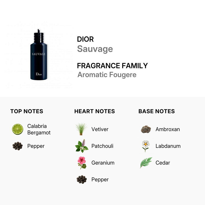 Dior Christian Dior Men's Sauvage EDT 10.1 oz Refill Fragrances