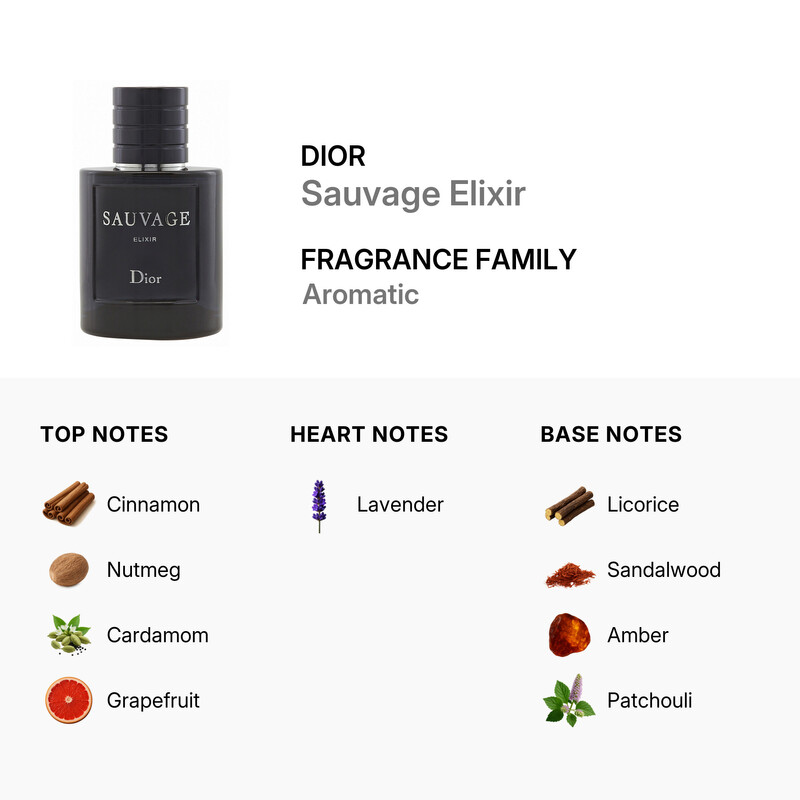 Dior Christian Dior Men's Sauvage Elixir Spray 3.4 oz Fragrances