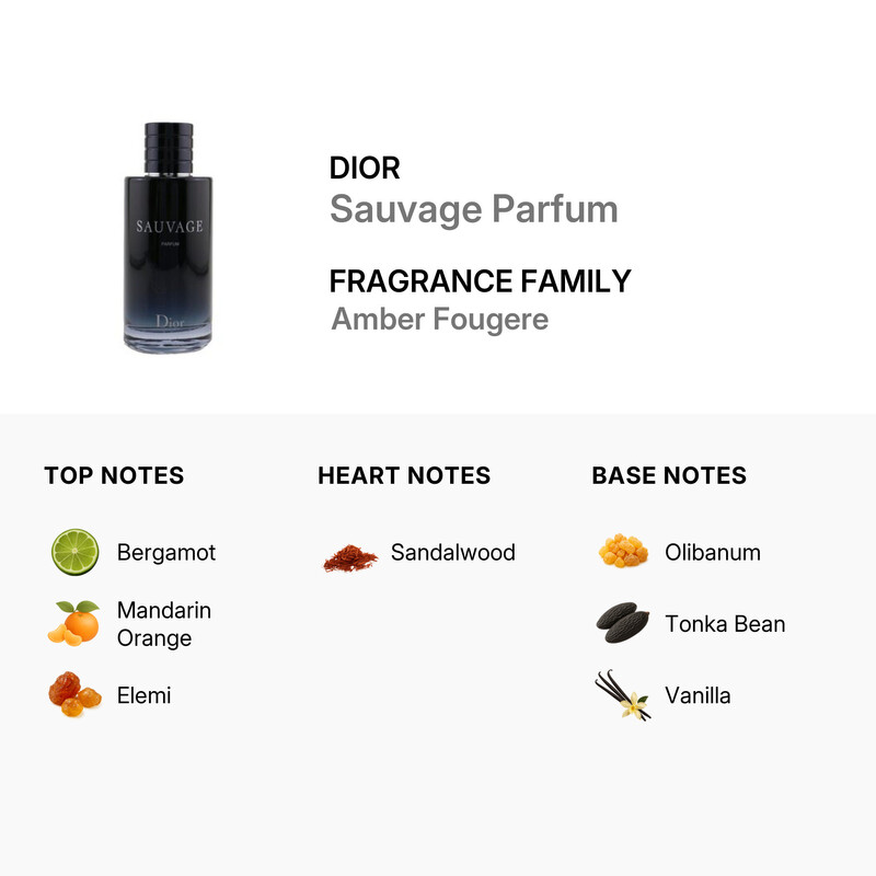 Dior Christian Dior Men's Sauvage Parfum 6.8 oz (200 ml