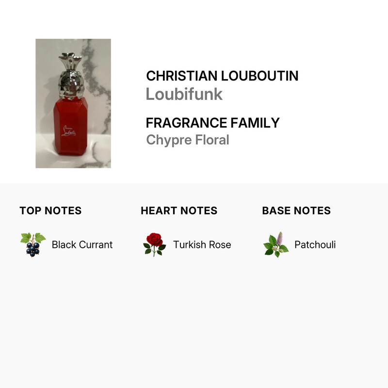 シャーマン✨Christian Louboutin ルビファンク Loubifunk - Eau de parfum 90ml - Christian Louboutin United States
