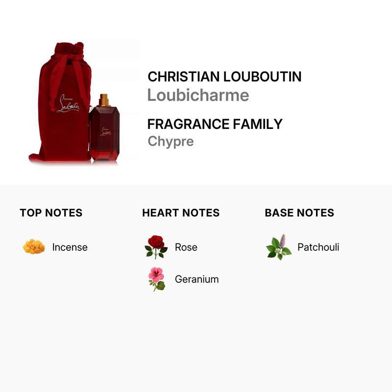 Christian Louboutin Unisex Loubicharme EDP Spray 3 oz (Tester