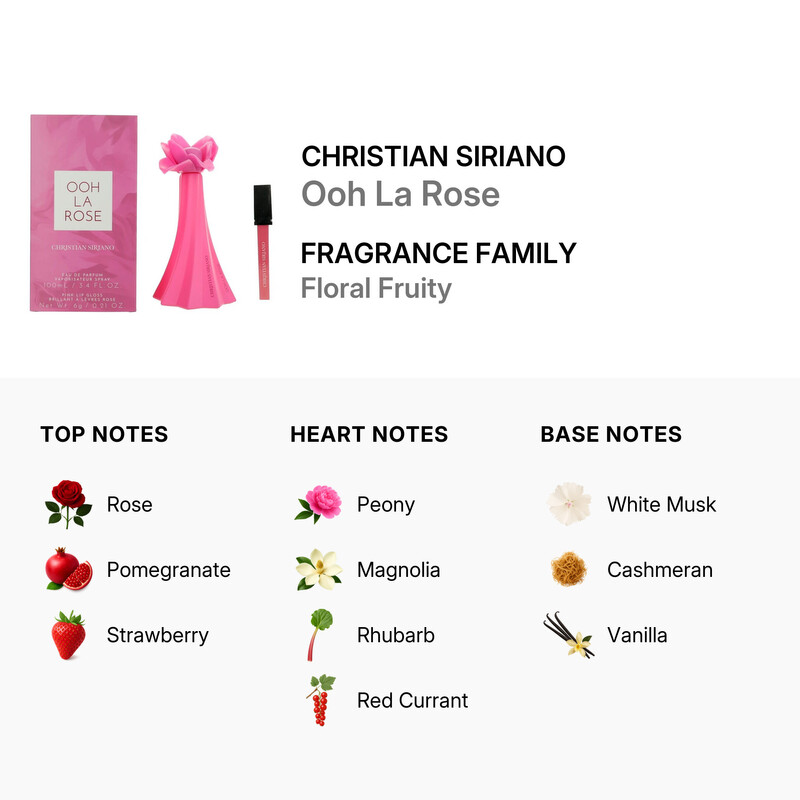 Christian Siriano Ladies Ooh La Rose Gift Set Fragrances