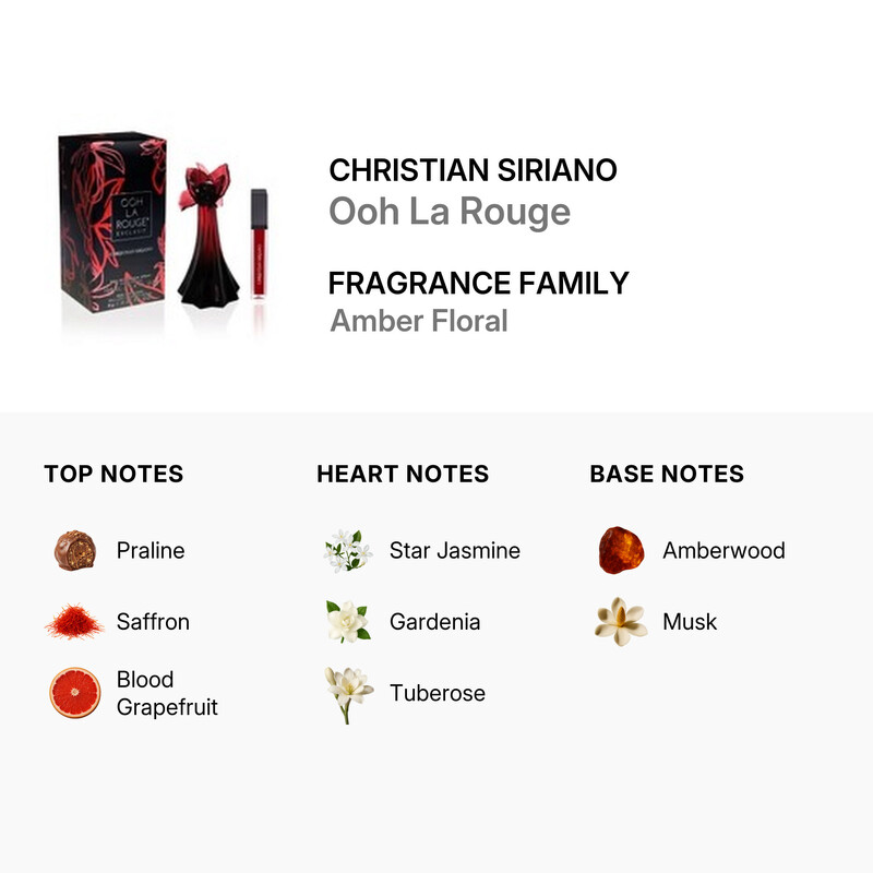 Christian Siriano Ladies Ooh La Rouge 3.4oz Gift Set Fragrances