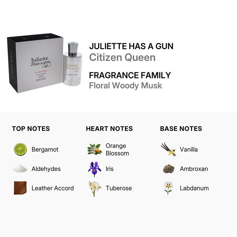 Juliette Has A Gun Citizen Queen by Juliette Has A Gun for Women - 3.3 ...