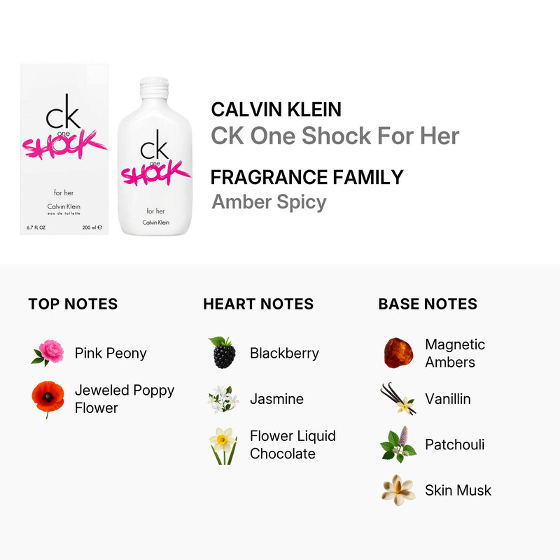 Calvin Klein Ck One Shock by Calvin Klein EDT Spray 6.7 oz (200 ml