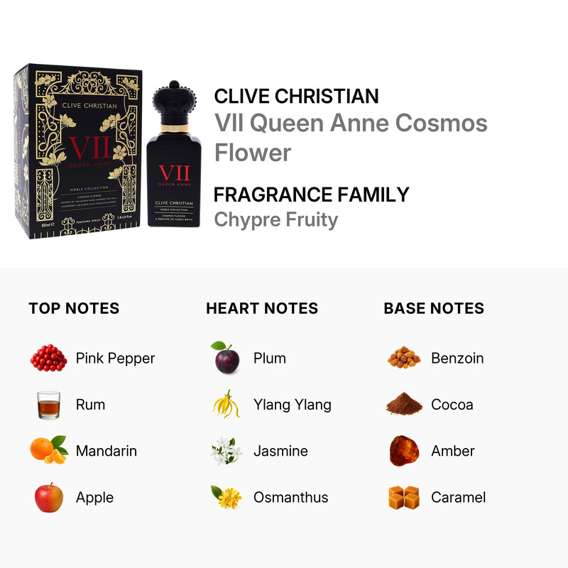 Clive Christian Ladies VII Cosmos Flower Parfum Spray 1.7 oz