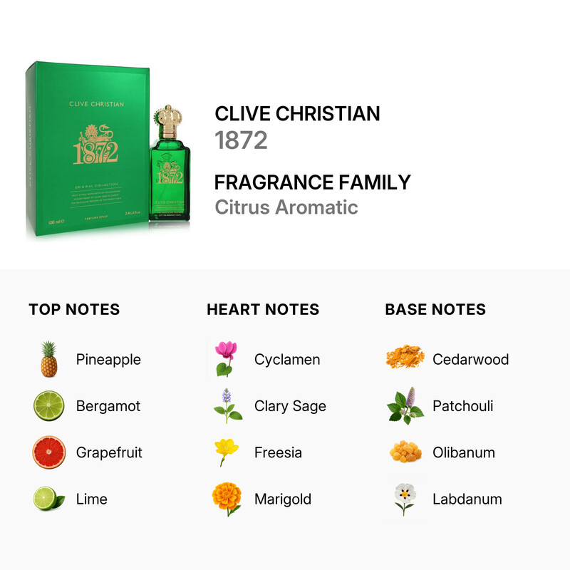 Clive Christian Men's 1872 Parfum Spray 3.4 oz Fragrances