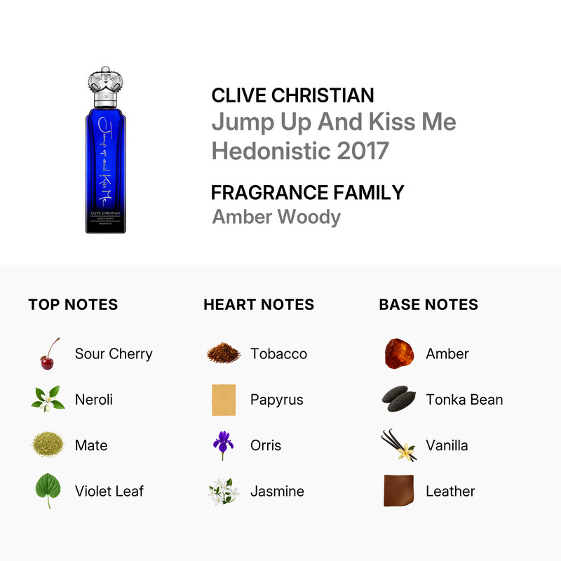 Clive Christian Men's Jump Up And Kiss Me Hedonistic EDP Spray 2.5