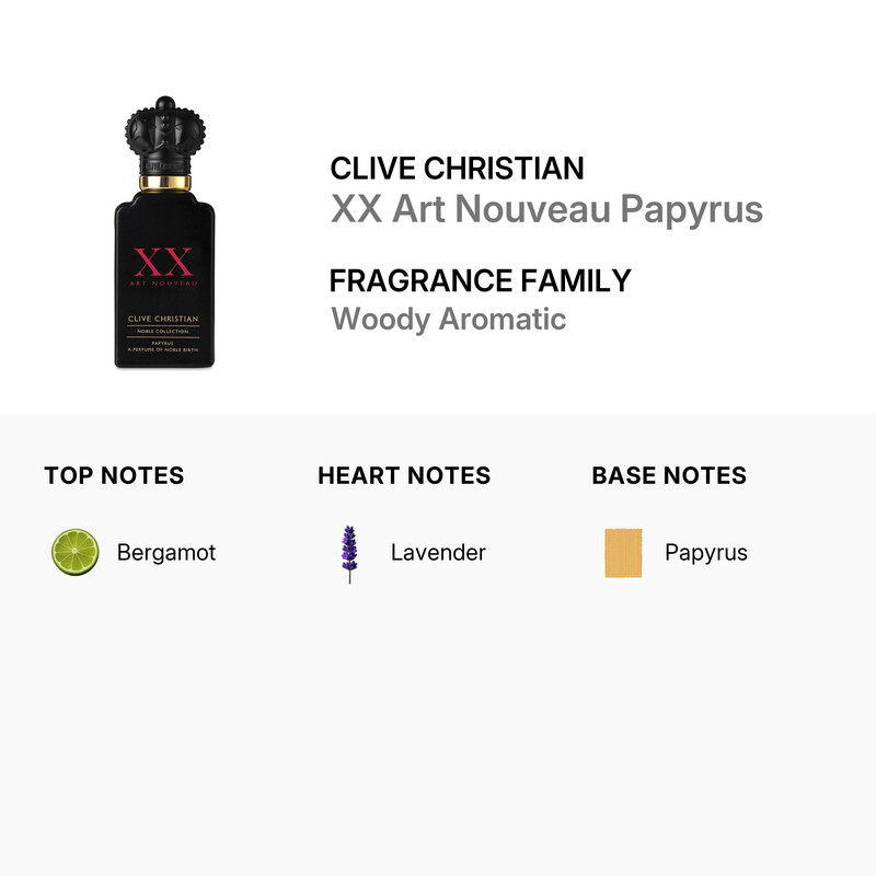 Clive Christian Men's XX Art Nouveau Papyrus Parfum Spray 1.7 oz