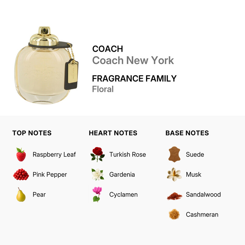Coach Ladies New York EDP Spray 3 oz (Tester) Fragrances
