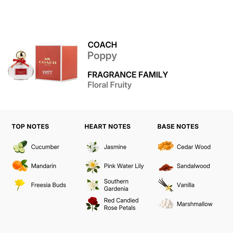 Coach Ladies Poppy EDP Spray 1 oz Fragrances 3386460095518