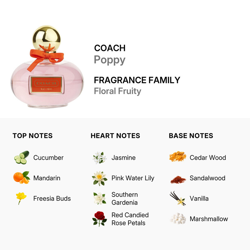 Coach Ladies Poppy EDP Spray 3.4 oz Fragrances 3386460095495