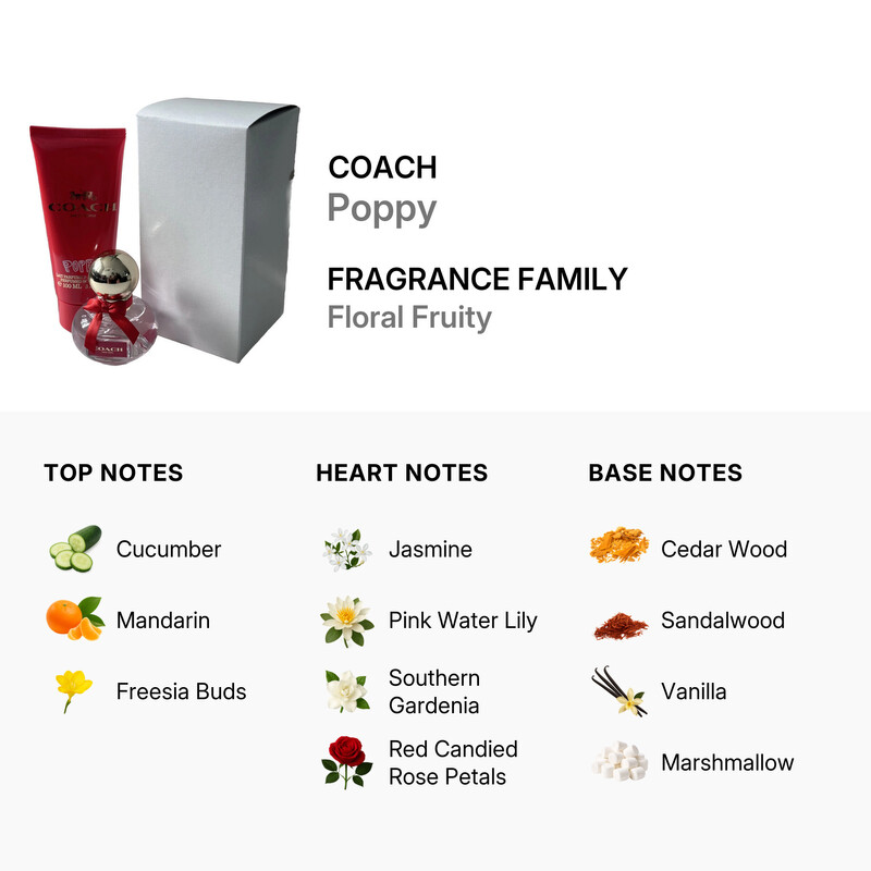 Coach Ladies Poppy Gift Set Fragrances 3386460122610 - Fragrances