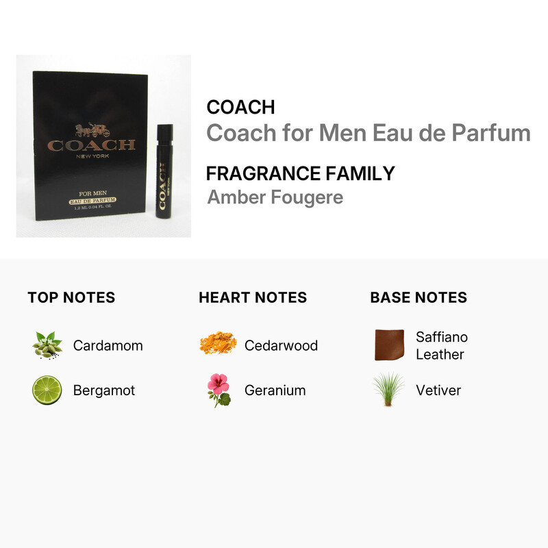 Coach Men's Coach for Men Eau de Parfum EDP Spray 0.04 oz