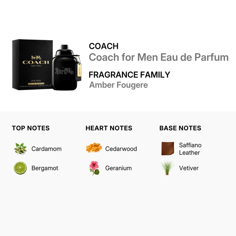 Coach Men's Coach for Men Eau de Parfum EDP Spray 2.0 oz