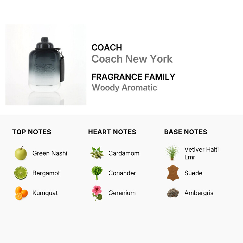 COACH おしゃれクール Coach Men's Coach New York EDT Spray 3.4 oz (Tester) Fragrances