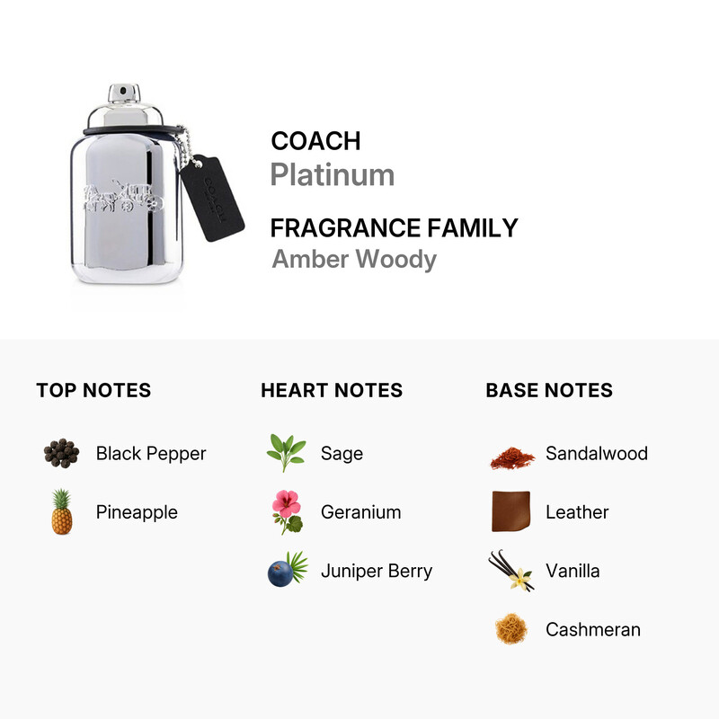 Coach Men's Platinum EDP Spray 2 oz (60 ml) 3386460096874