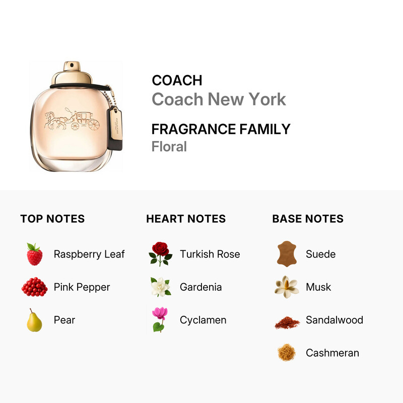 Coach New York by Coach EDP Spray 3.0 oz (90 ml) (w) 3386469905358 3386460078306 - Fragrances, New York - Jomashop
