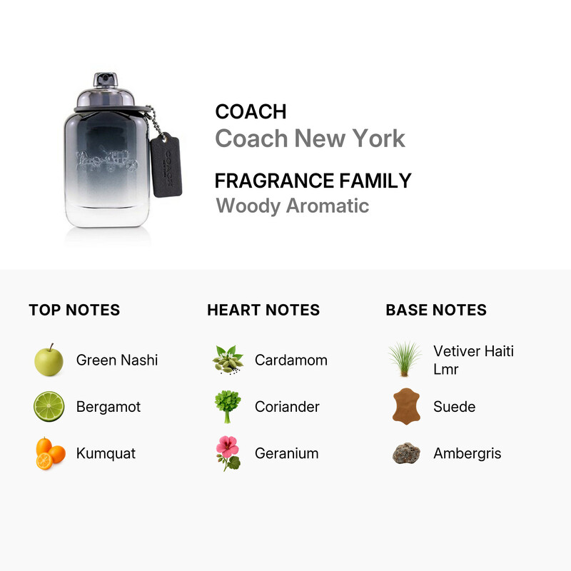 Coach New York / Coach EDT Spray 2.0 oz (60 ml) (m) 3386460086332
