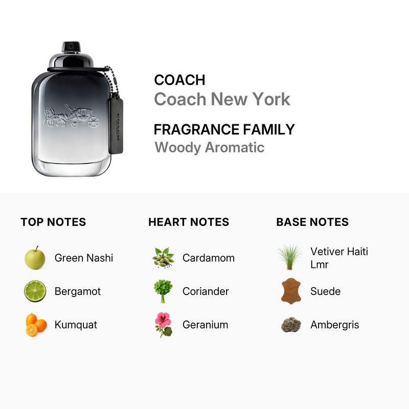 Coach New York / Coach EDT Spray 6.7 oz (200 ml) (m) 3386460097659