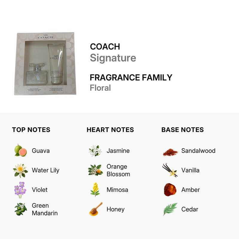 香水　まとめ売り、COACH、Her lip to、DECORTE、モンパリなど Amazon.com: Coach LOVE 4 Piece Set : Beauty & Personal Care