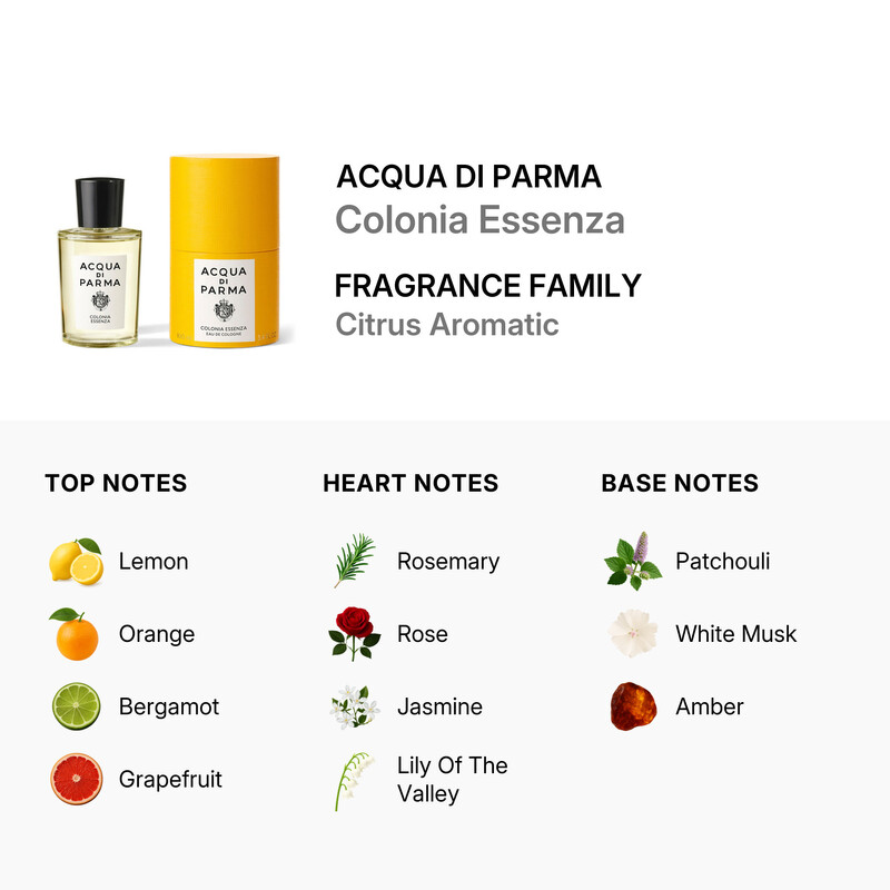 Acqua Di Parma Colonia Essenza by Acqua Di Parma for Men - 3.4 oz