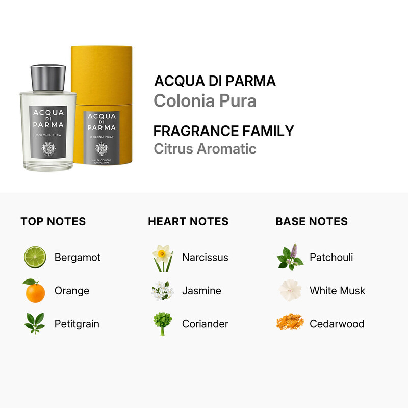 Acqua Di Parma Colonia Pura / Acqua Di Parma Cologne Spray 3.4 oz
