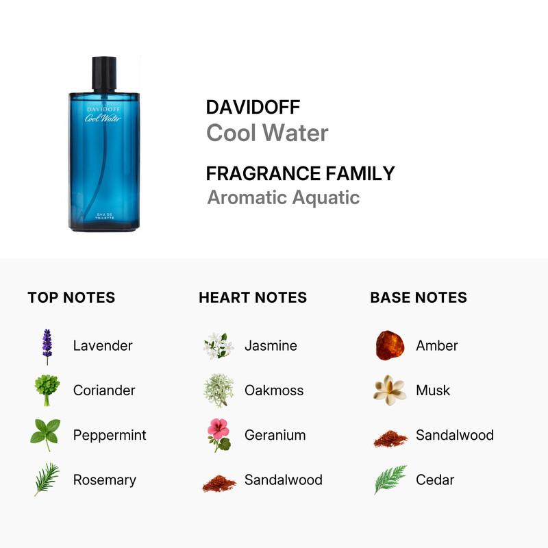 davidoff tobacco perfume Davidoff Cool Water Eau de Toilette Spray 6.7 oz for Men