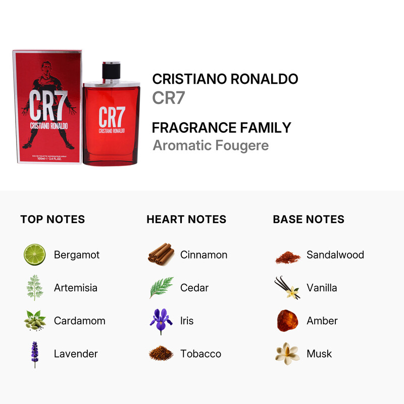 Cristiano Ronaldo C7 Edt Spray