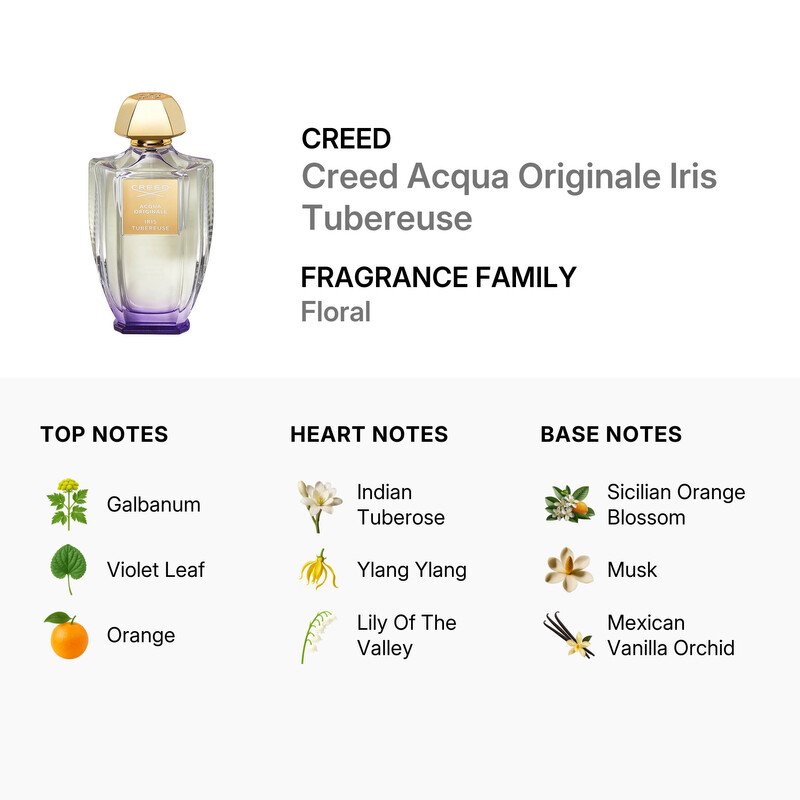 Creed Acqua Originale Iris Tubereuse / Creed EDP Spray 3.3 oz (100