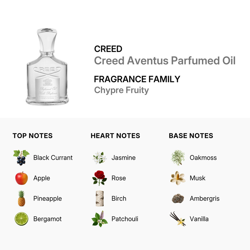 Creed Aventus / Creed Body Oil Perfumed Alcohol Free 2.5 oz (m