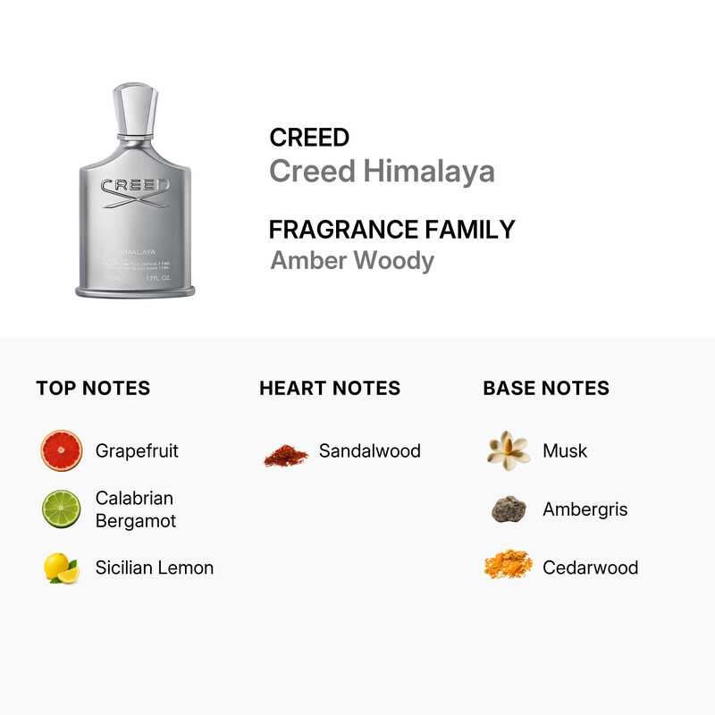 Creed Himalaya / Creed EDP Spray 1.7 oz (50 ml) (m) 3508440505088