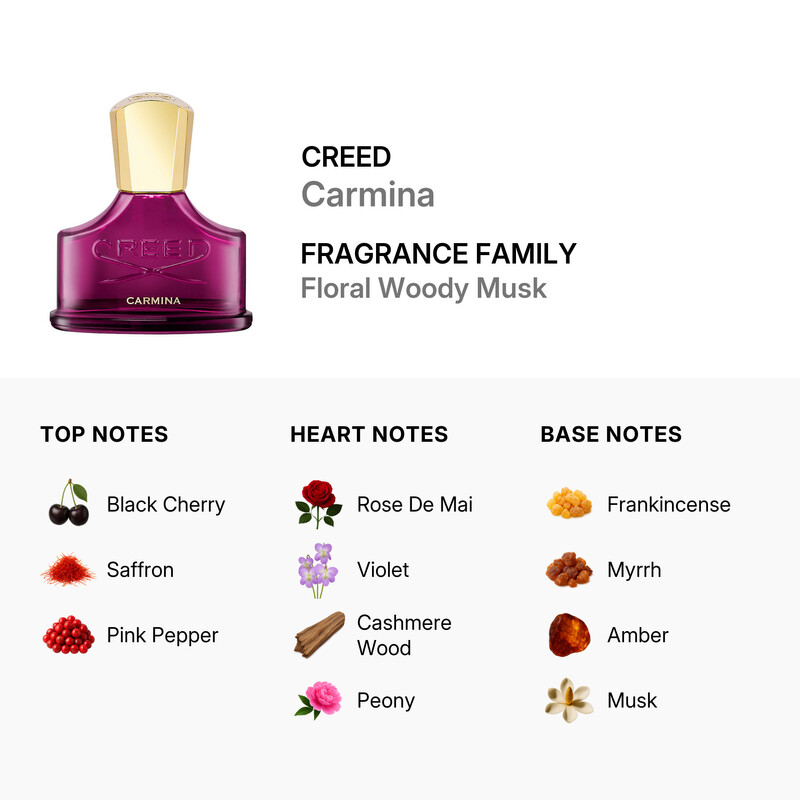 Creed Ladies Carmina EDP Spray 1.0 oz Fragrances 3508440251428