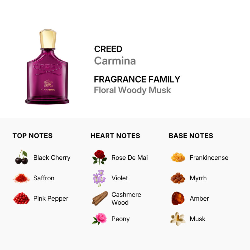 クリード　カーミーナ　オーデパルファム　55110円　75ml CREED（クリード） カーミーナ オーデパルファム 75ml 香水 女性用