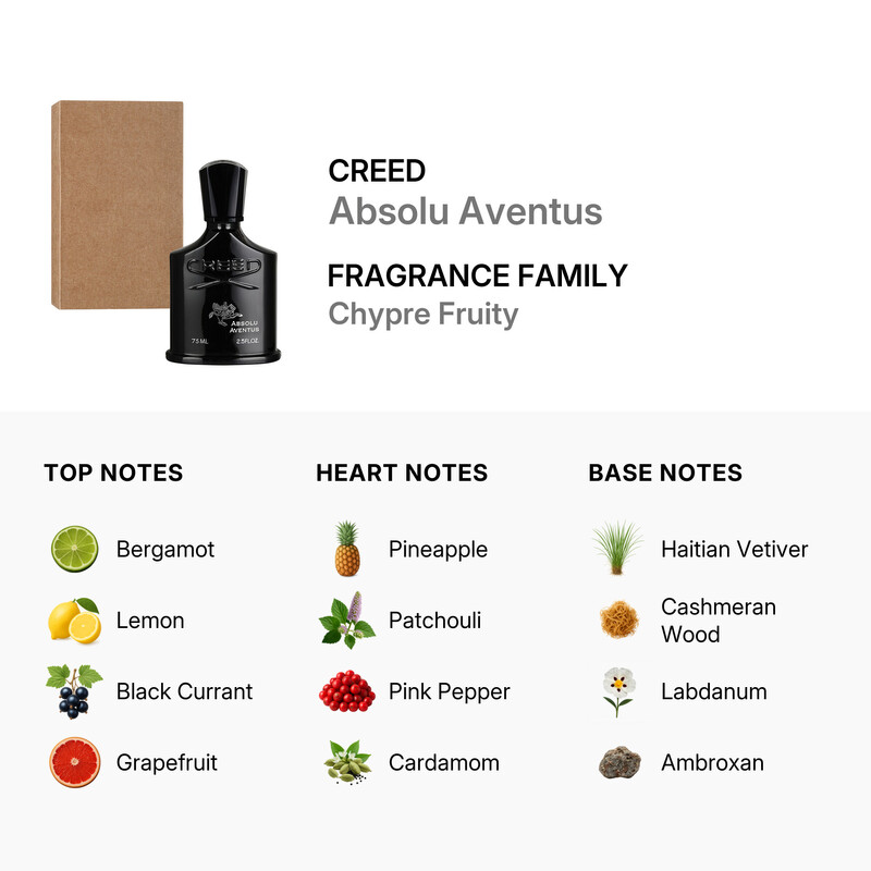 Creed Men's Absolu Aventus EDP Spray 2.5 oz (Tester) Fragrances
