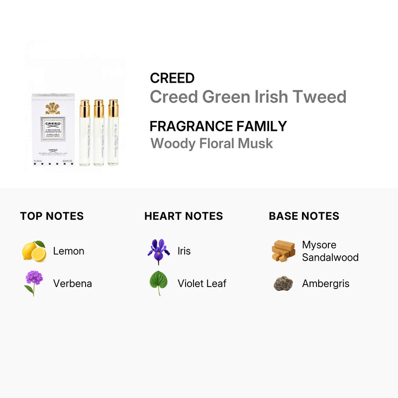 Creed Men's Creed Green Irish Tweed Gift Set Fragrances 3508440310323