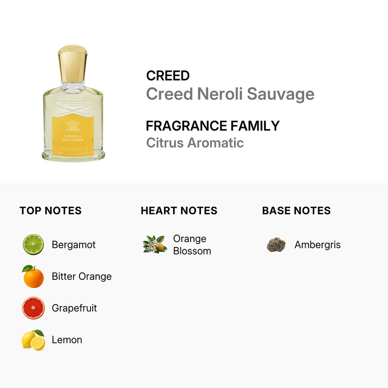 Creed Neroli Sauvage / Creed EDP Spray 1.7 oz (50 ml) (u