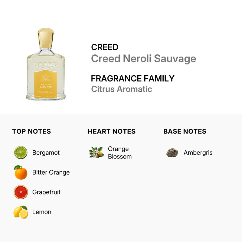Creed Neroli Sauvage / Creed EDP Spray 3.3 oz (100 ml) (u Creed Neroli Sauvage / Creed EDP Spray 3.3 oz (100 ml) (u