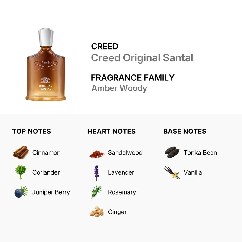 Creed Original Santal / Creed EDP Spray 3.3 oz (100 ml) (u