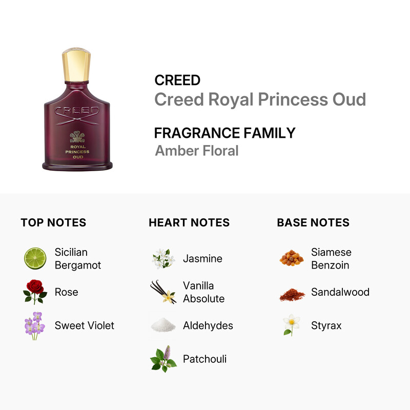 Creed Royal Princess Oud / Creed EDP Spray 2.5 oz (75 ml) (w