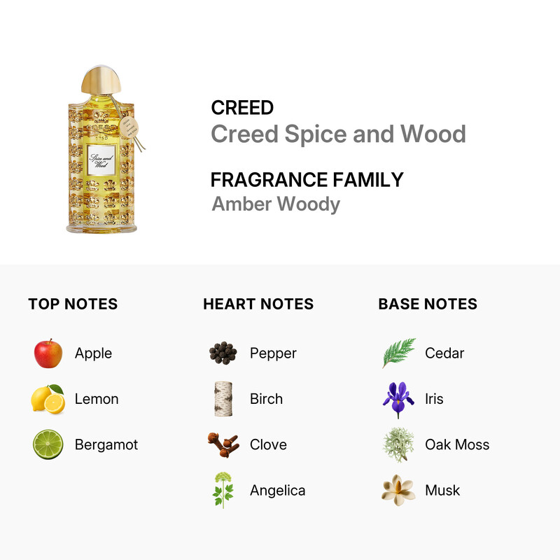 Creed Spice and Wood / Creed EDP Spray 2.5 oz (75 ml) (u
