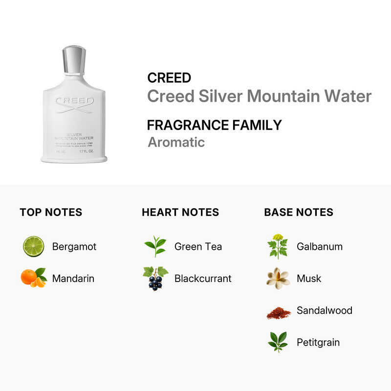 香水(ユニセックス) CREED SILVER MOUNTAIN WATER 50ml Silver Mountain Water | Unisex Fresh Citrus Fragrance | Fruity