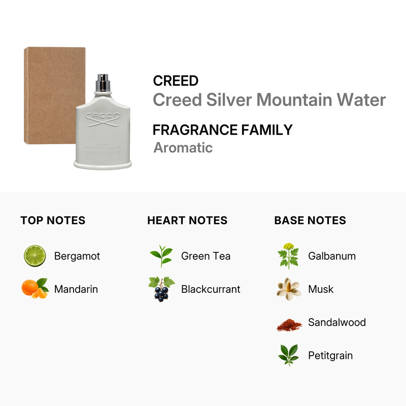 Creed Unisex Creed Silver Mountain Water EDP Spray 3.4 oz (Tester