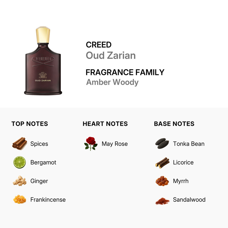 Creed Unisex Oud Zarian EDP Spray 3.4 oz (Tester) Fragrances