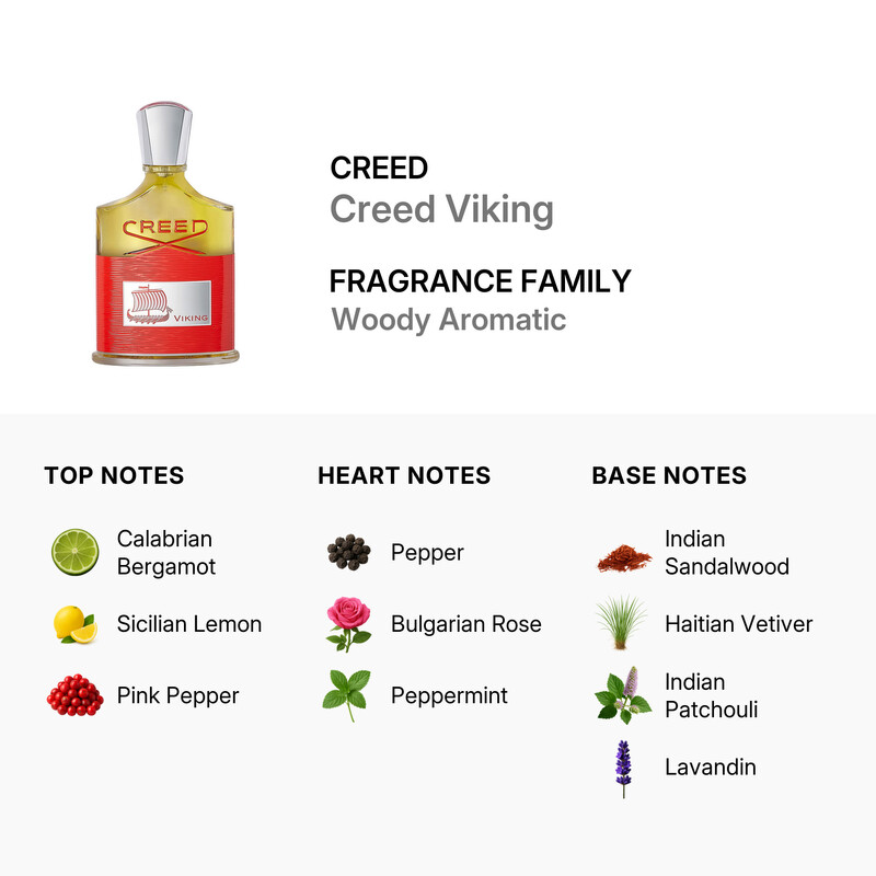 Creed Viking / Creed EDP Spray 1.7 oz (50 ml) (m) 3508440505163