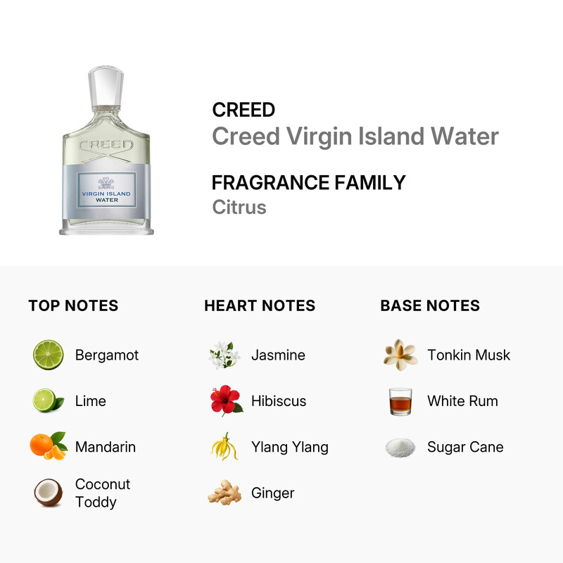 Creed Virgin Island Water / Creed EDP Spray 3.3 oz (100 ml) (u